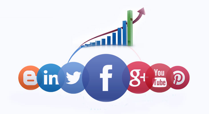 3 Quick Tips To Increase Your Social Media Growth