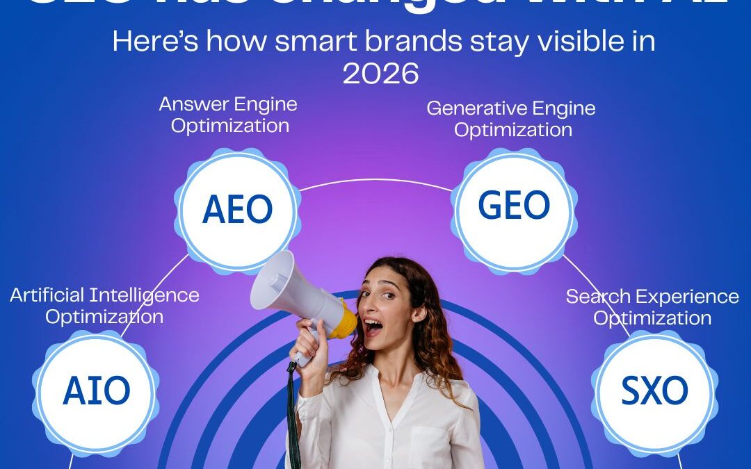AI SEO 2026"