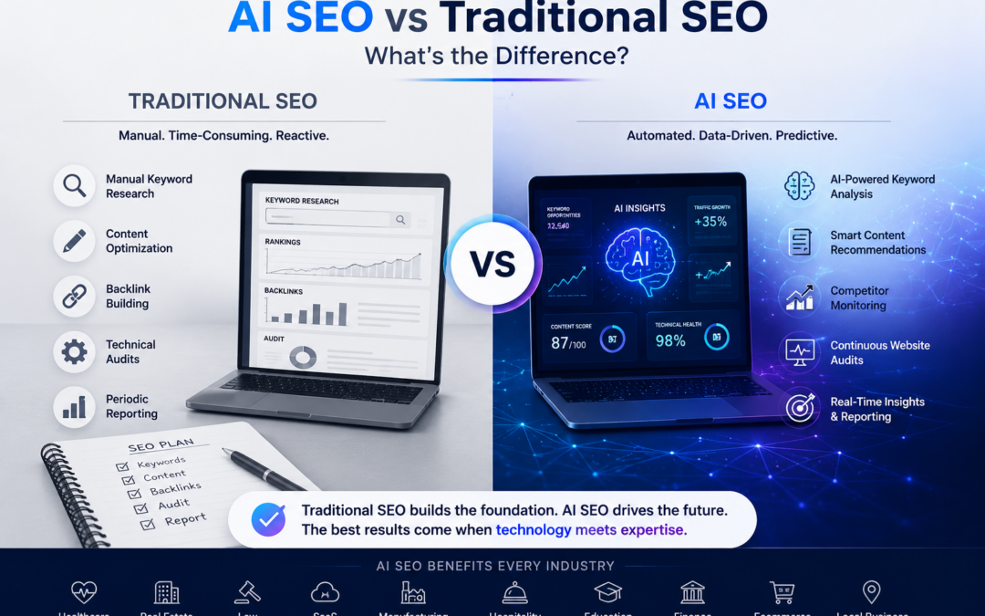 AI SEO